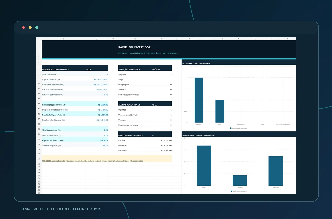 Captura real da interface: Gestão de Imóveis para Investidores