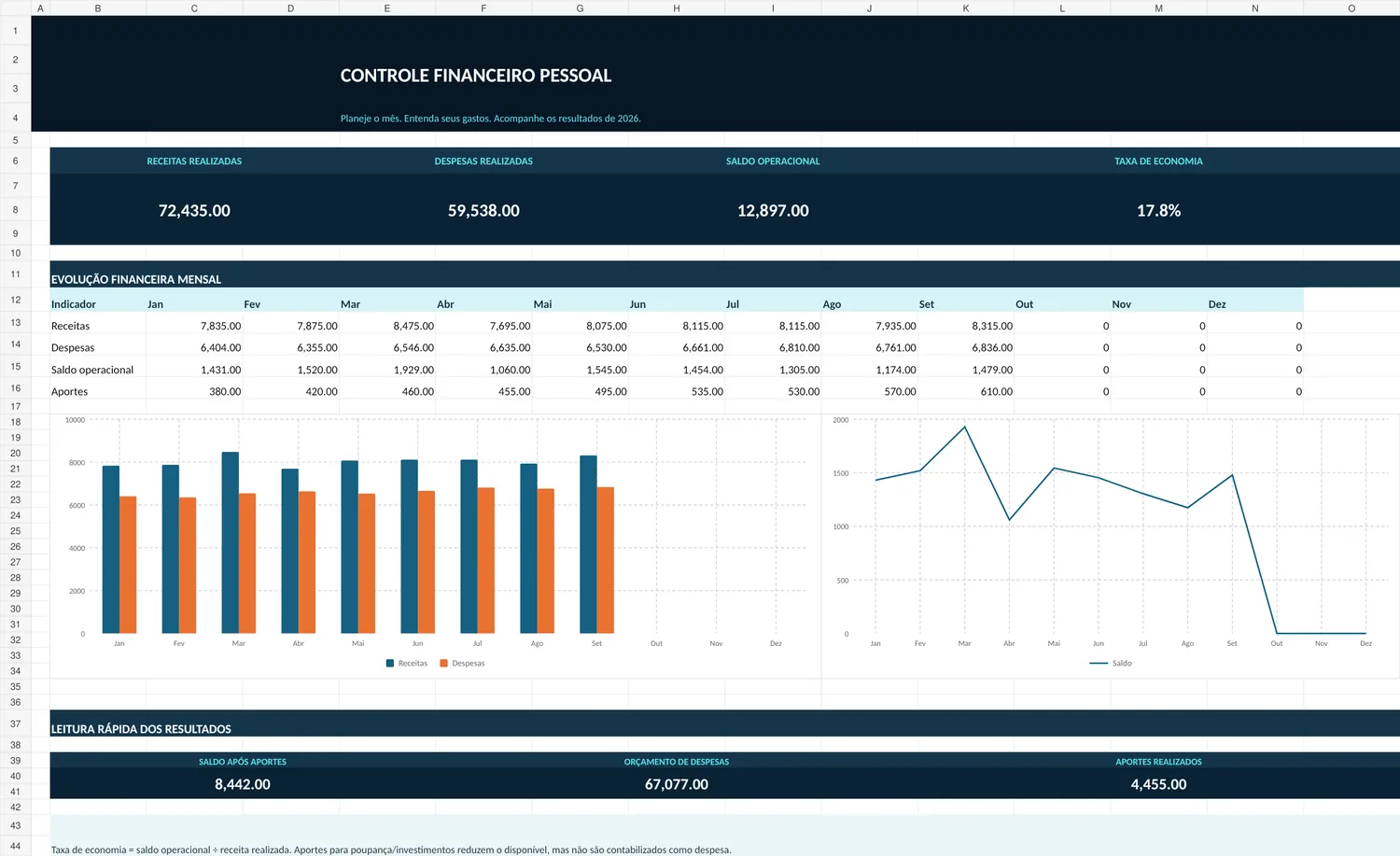 Captura real da interface de Controle Financeiro Pessoal 2026