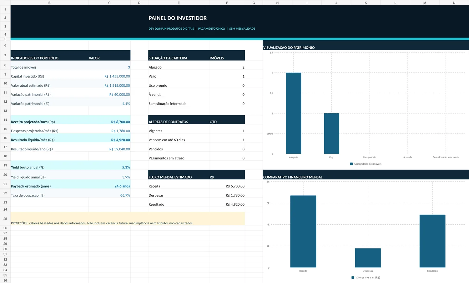 Captura real da interface de Gestão de Imóveis para Investidores