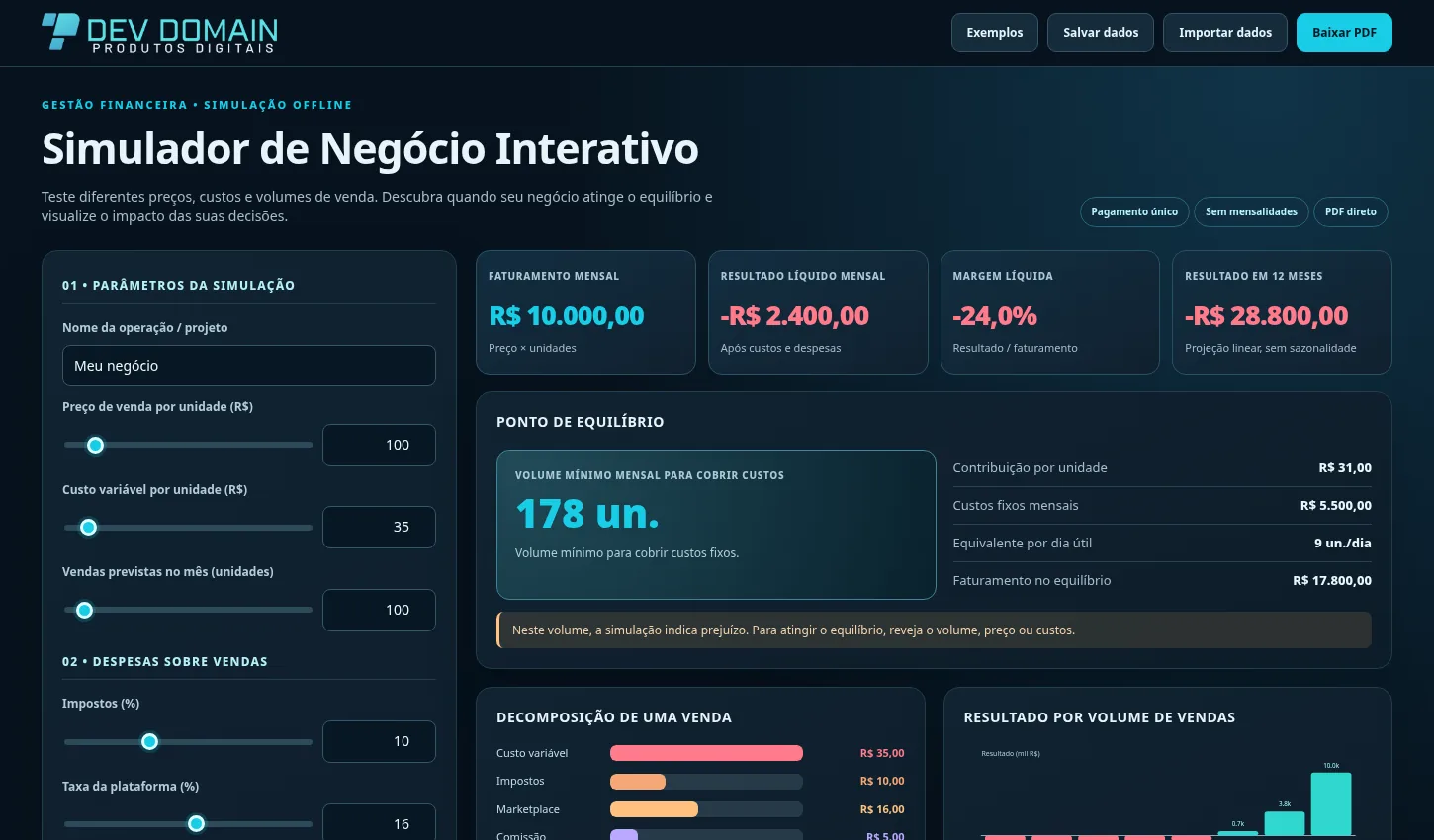 Captura real da interface de Simulador de Negócio Interativo